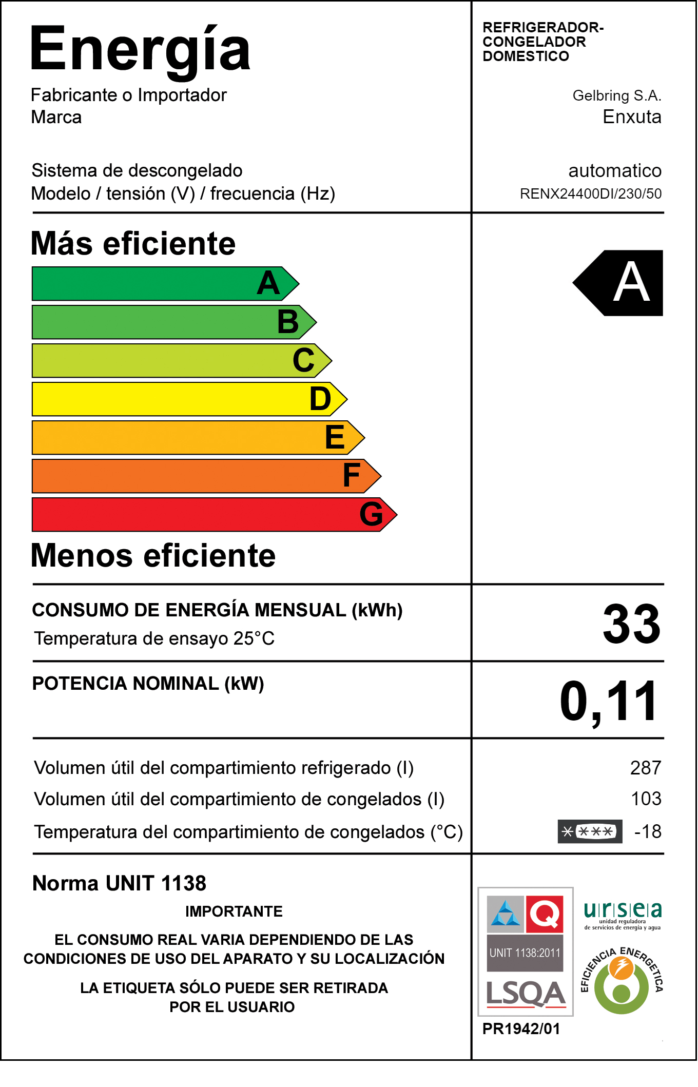 RENX24400DI-3